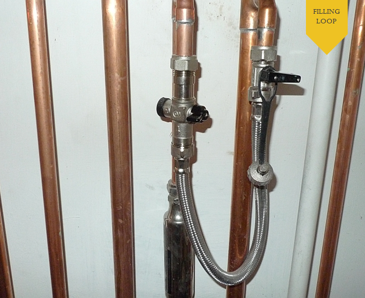 Boiler Filling Loop